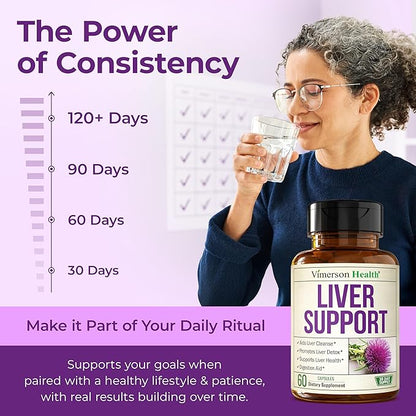 Vimerson Health Liver Cleanse Detox & Repair - Milk Thistle Supplement with Silymarin, Dandelion Root, Artichoke & Zinc for Liver Support, Digestion, Energy with Milk Thistle Extract, 2pack