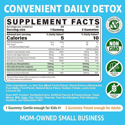 Zeolite Dêtõx for Kids & Adults, Sugar Free Kids Tõxin Dêtõx Gummies w/ Chlorella, Spirulina, Minerals, Choline - Gentle Heavy Mêtâl Dêtõx for Digestive, Immune, Focus, Energy, Bone, Vegan, 120cts