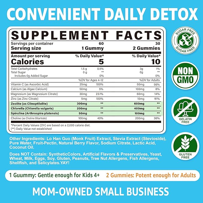 Zeolite Gummies for Kids & Adults, Sugar Free Zeolite Detox Supplements w/ Chlorella, Spirulina, Minerals, Choline - Gentle Body Detox & Cleanse, Gut Health, Immune, Focus, Energy, Bone, Vegan, 60cts