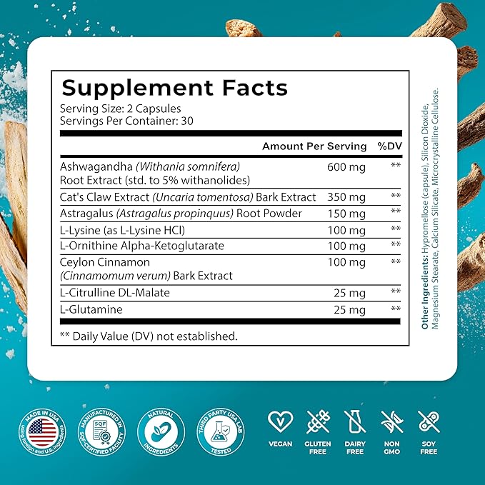 PUREHEALTH RESEARCH Youth Switch - Anti Aging Supplement for Women & Men - Longevity Mix for Healthy Aging - with Ashwagandha, Cat's Claw Extract, Astragalus Root, L-Lysine HCL & More - 60 Capsules