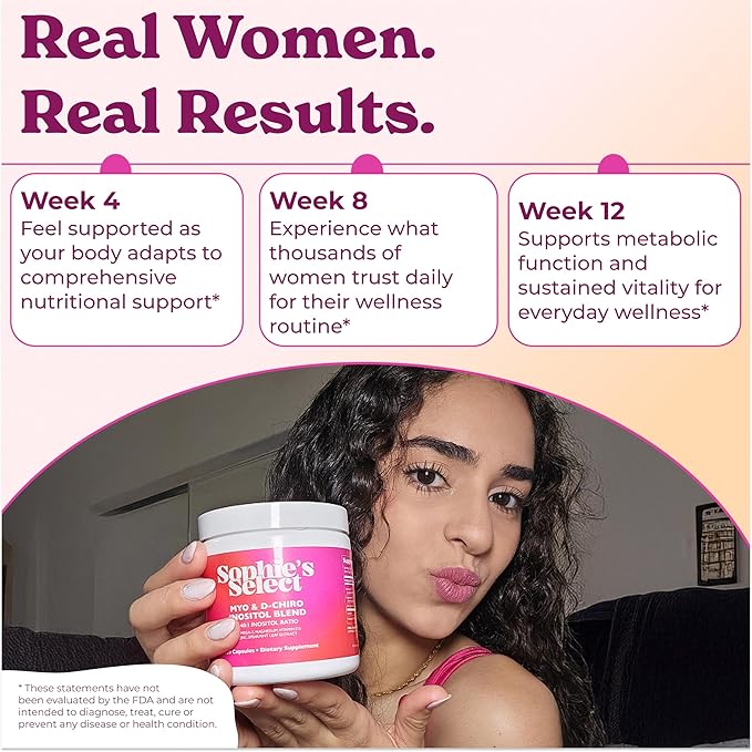 Myo-Inositol & D-Chiro Inositol 2000mg Per Serving for Women - Inositol 40:1 Formula with Spearmint, Vitamin D3, Zinc & Magnesium - Hormone Balance for Women, Ovarian Support - 120 Capsules - 3Packs