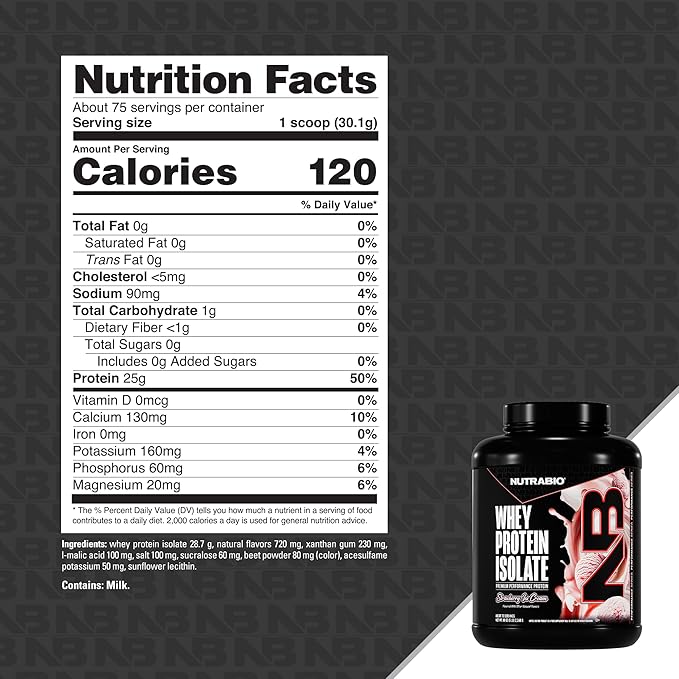 NutraBio 100% Whey Protein Isolate Powder, 25g with Complete Amino Acid Profile, Soy and Gluten Free, Low Carb and Low Calorie, Strawberry Ice Cream, 5 Lbs