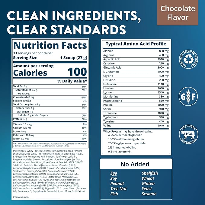 MRM Nutrition Whey Protein - Chocolate Flavored, Microfiltered Whey Protein Isolate & Concentrate, 16 Different Probiotic Strains, BCAAs, & Digestive Enzymes, Gluten Free, for Women & Men - 33 Servings