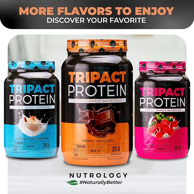 Nutrology TRIPACT Protein Powder - 7-in-1 Meal Replacement Shake with Grass Fed Whey Protein Powder, Pea, Rice, Greens for Muscle Recovery & Immunity, Creamy Chocolate Flavor, 20 Servings