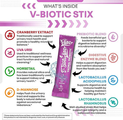 Clean Nutraceuticals Vaginal Probiotics for Women with Cranberry Extract, D-Mannose, Prebiotics, pH Balance for Women, Vaginal Health – Womens Probiotic Alternative to Gummies - 20 Stix