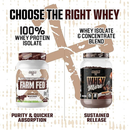 Axe & Sledge Farm Fed 100% Whey Protein Isolate | 25g Protein | Low Carb, Low Sugar, Gluten Free | Protein Powder for Men and Women | Keto | Made in the USA | 28 Servings, Chocolate Milkshake