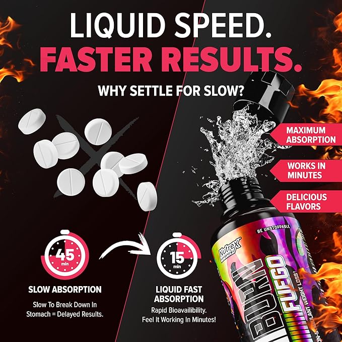 Nutrex Research Carniburn Liquid L Carnitine 3000mg – Thermogenic Liquid Fat Burner for Men & Women with MitoBurn, InnoSlim, GBBGO - Stimulant Free Metabolism Booster - Strawberry Watermelon 31 SV
