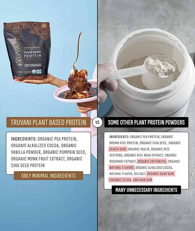 Truvani Organic Vegan Protein Powder | Chocolate | 20g Plant Based Pea Protein | 18 Servings | Keto | Gluten & Dairy Free | Low Carb | No Added Sugar