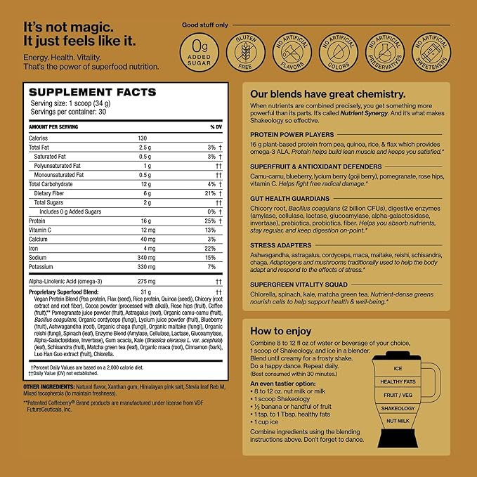 Shakeology 0g Added Sugar Plant Based Protein Powder Blend, Gluten-Free Shake with Vitamins and Minerals – Helps Support Healthy Weight Loss, Lean Muscle, Gut Health – Cafe Latte, 30 Servings