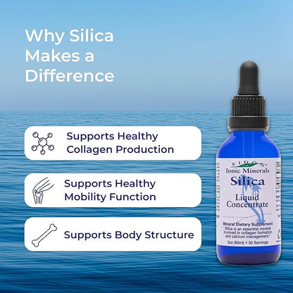 Eidon Liquid Silica Mineral Concentrate - Silica Supplement for Hair, Skin, and Nails, Supplement Drops to Support Collagen Production & Hair Loss for Women & Men, Helps Manage Calcium - 2 oz