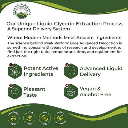 USDA Organic Liver Cleanse Detox & Repair. 6-in-1 Liquid Drops with Organic Milk Thistle, Artichoke Extract, and More. Zero Sugar, Liver Health Support Tincture Supplement Alternative to Capsules