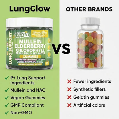 Clean Nutra Mullein Gummies for Lung Health Support with Elderberry Chlorophyll Spirulina Tart Cherry Sea Moss Vitamin C Lutein Marshmallow Root Licorice Root Superfood Greens Mucus Relief 60 Gummies