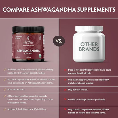 TRIBE ORGANICS Ashwagandha KSM 66 Pure Organic Root Powder Extract Ayurvedic Supplement - Focus, Mood Support, Increase Energy, Strength, 600mg of Natural KSM66 for Superior Absorption - 120 Capsules