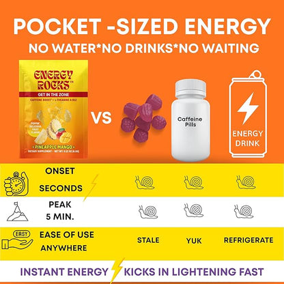 Caffeine Candy - Popping Energy Candy Crystals, 100mg Caffeine, L-Theanine & B12, Fast Energy, No Drink Needed - Coffee Alternative 15-Pack (Pineapple Mango & Cherry Berry)