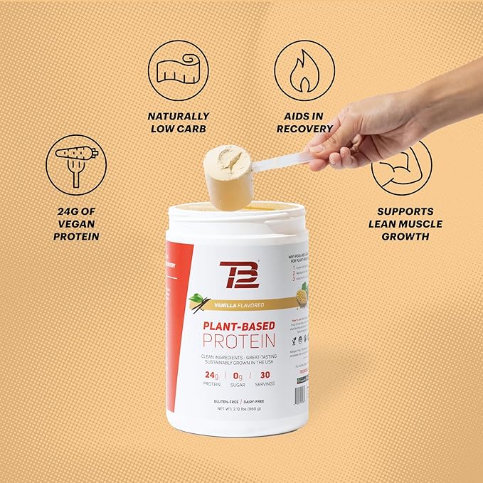 TB12 Plant Based Protein Powder by Tom Brady, 24g of Vegan Pea Protein, Low Sugar, Low Carb, Non-GMO, Keto Friendly, Paleo, Sugar Free, Vanilla Flavor (30 Servings/2.12lbs)