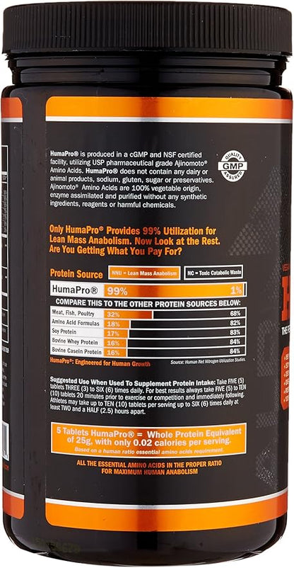 HumaPro Essential Amino Acid Formula | EAA Protein Supplement | Supports Muscle Recovery & Performance | Vegan, Gluten Free | | 450 Tablets | 90 Servings