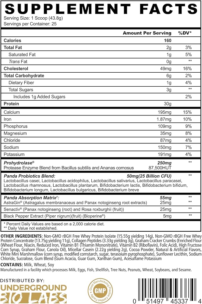 Underground Bio Labs Panda Fuel Premium Protein Whey,Hydrolyzed Collagen,Casein,Probiotics, Enzymes, Keto Friendly,Time Release, 25 Servings (2.5 Pound, Campfire S'Mores)