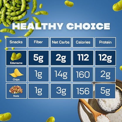Where You Bean Edamame Beans Snack (Sea Salt) - Crunchy and Dry Roasted Edamame Beans - High Protein Snacks, Keto and Vegan Healthy Snacks for Adults & Low Carb Snack 0.9 oz (Pack of 8)