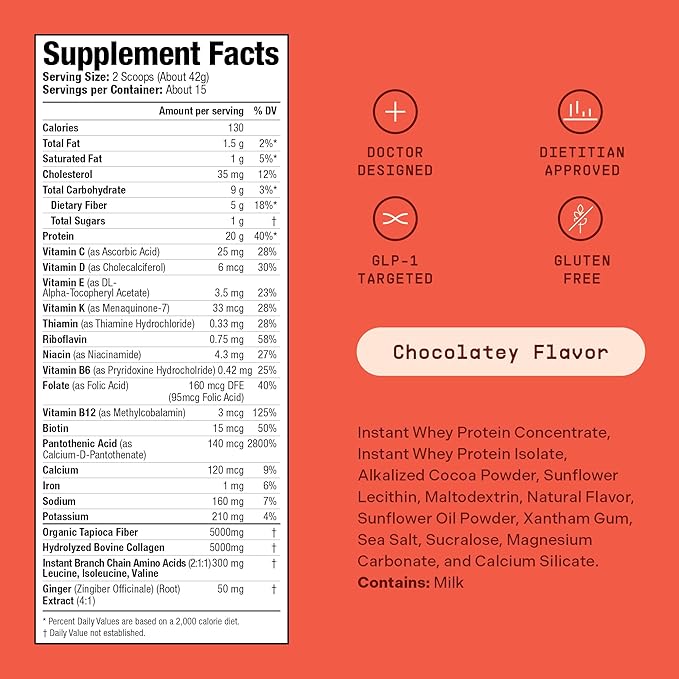 GLP-1 Nutritional Support Supplement, Chocolate 21.9oz – Protein & Vitamin Doctor-Designed Daily Shake for GLP1 Users with Fiber, Collagen & BCAAs, Helps Maintain Nutritional Balance, 2 Pack