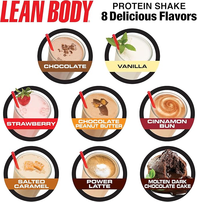 Lean Body All-in-One Chocolate Meal Replacement Shake. 35g Protein, Whey Blend, 7g Healthy Fats & Fibre, 22 Vitamins and Minerals, No Artificial Colours, Gluten Free LABRADA