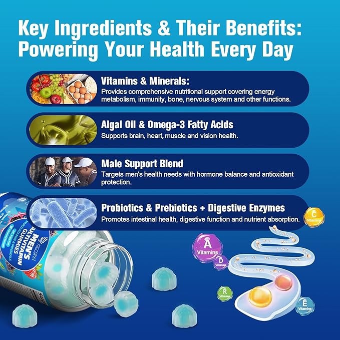 Migcopat 2-Pack Multivitamin for Men, Mens Multivitamins Gummies w/Omega-3, Probiotics, Inositol, Folate, Male Support Blend, Vitamins A, C, D, E, B - Support Heart, Brain, Muscle, Energy, Sugar-Free