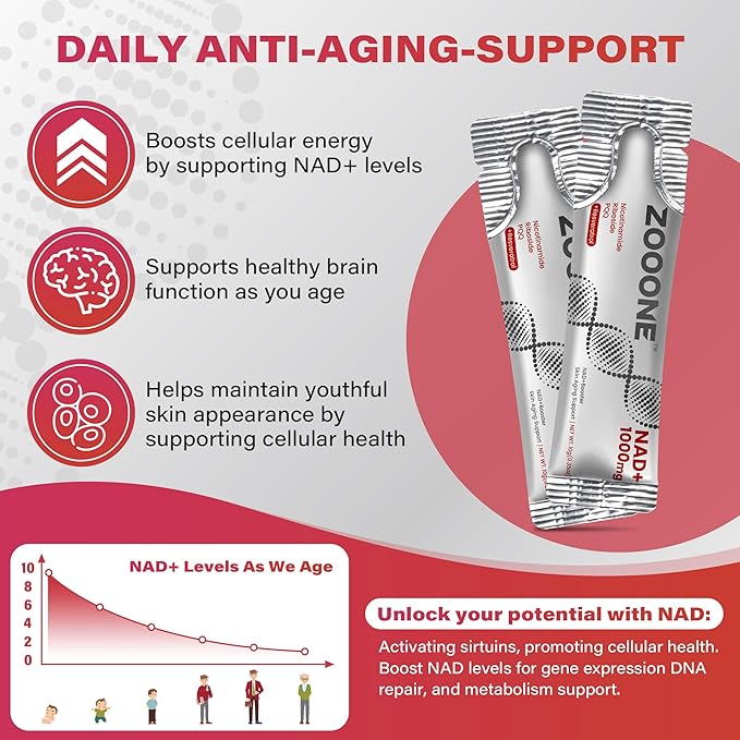zooone NAD+ 1000mg Liquid Packets Supplement - Premium Nicotinamide Riboside & Resveratrol for Cellular Energy,Advanced NAD Booster for Men & Women (30 Pocket)