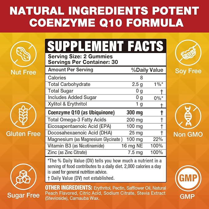 2 Pack CoQ10 Gummies 3000 mg - Plus Omega-3, Vitamin B3 & Zinc, High Absorption Coenzyme Q10 Supplements for Cellular Energy & Antioxidant Support, Vegan 120 Count