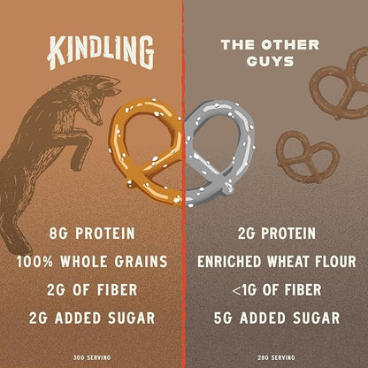 Kindling Protein Pretzels - Churro| Protein-Packed Snack Size Bags | Kosher | 8-9g Protein Per Serving | No Artificial Flavors, Soy-Free | Lunches, Office Snacks, & On-the-Go | 16-Count (1.06oz Bags)