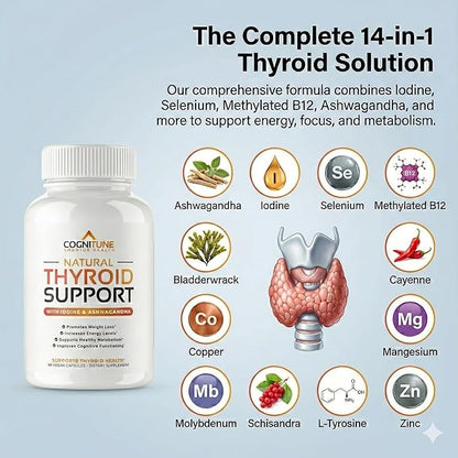 CogniTune Thyroid Support Supplement for Women and Men - Complete 14 Ingredient Formula with Iodine Selenium and B12 - Supports Natural Energy Metabolism and Mental Focus