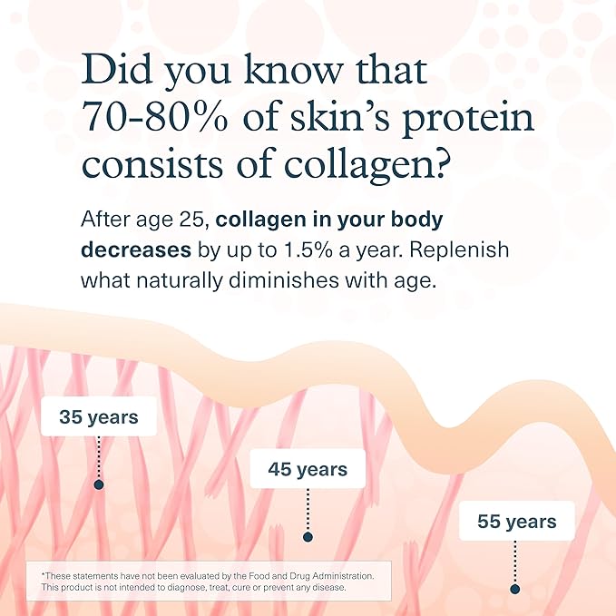 Youtheory Collagen Powder - Hydrolyzed Collagen Peptides with Vitamin C - Supports Healthy Bones, Joints & Immune System* - Vanilla - 10 oz (12 Servings)