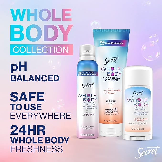 Secret Feminine Wash, 24 HR Deodorizing Feminine Body Wash for Women, Removes 6x Causes of Odor, PH Balanced, Safe to Use Everywhere, Light & Fresh, 8.0 oz, (Pack of 2)