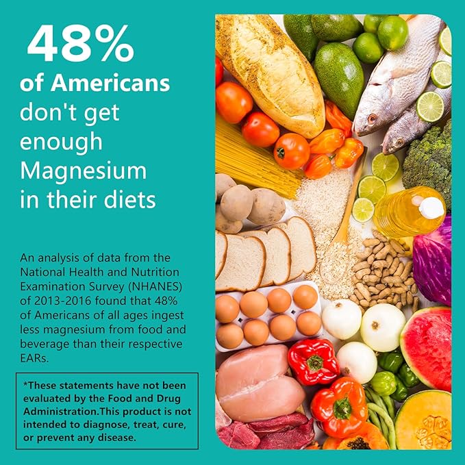High Absorption Magnesium Glycinate Gummies for Adults & Kids, BEVIX 120mg Magnesium Supplement | 60 Count | Supports Relaxation, Nerve, Muscle & Bone Health | Vegan, Gluten Free, Non-GMO