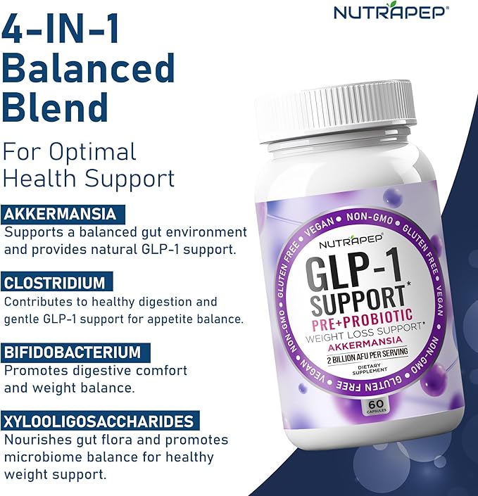 GLP-1 Support Weight Loss Support Probiotic Prebiotics Capsule Supplement - Akkermansia XOS Clostridium Bifidobacterium - GLP1 Support Gut Abdominal Digestive Support for Men Women