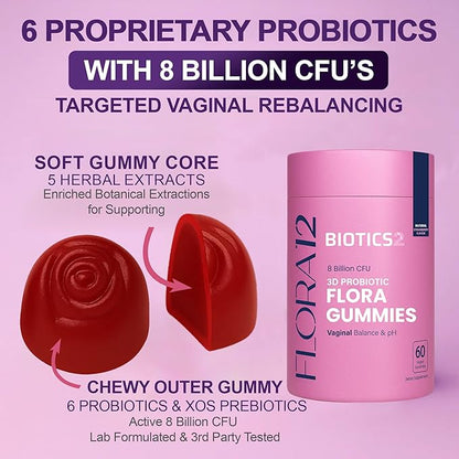 Flora Vaginal Probiotics for Women pH Balance Gummies with Prebiotics 8x Billion Probiotics 5x Extracts Saw Palmetto, Dong Quai, Motherwort, Wild Kelp & Yam | Vegan Sugar-Free Gluten-Free, 60 Ct