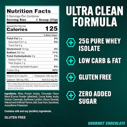 PEScience Isolate Whey Protein Powder, Gourmet Chocolate, 5 Servings, 100% Whey Protein Isolate, Low Carb, Fast Absorbing Post Workout Shake for Men and Women