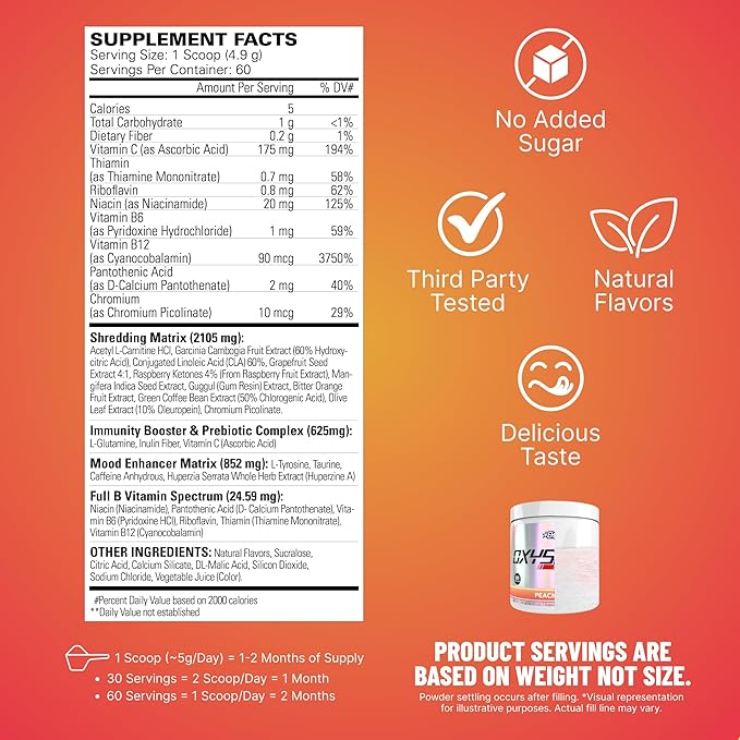 EHP Labs OxyShred Pre Workout Powder - Preworkout Powder with L Glutamine & Acetyl L Carnitine, Energy Boost Drink - Peach Candy Rings, 60 Servings