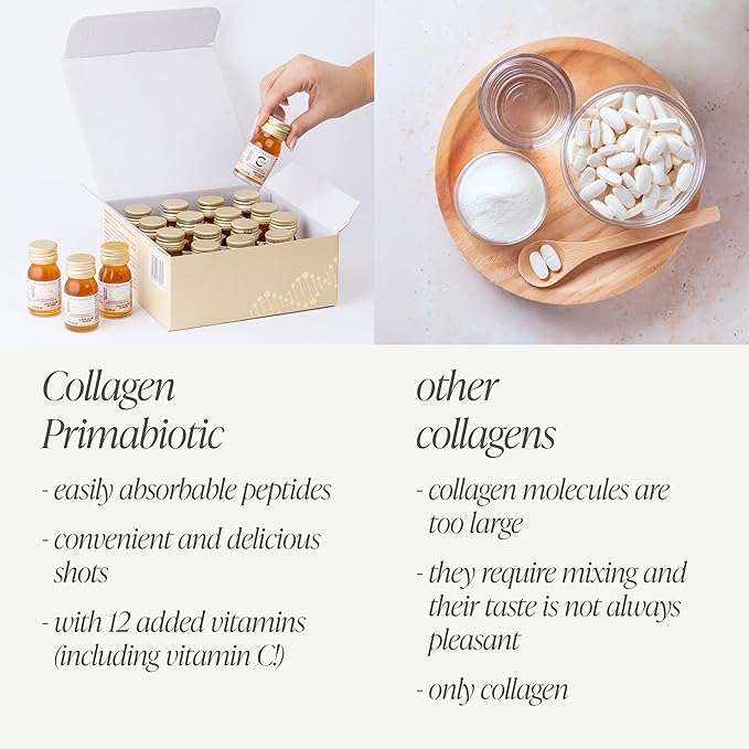 PRIMABIOTIC Liquid Collagen - High Collagen Content [10,000 Mg] Per Serving - Hydrolyzed Collagen and 12 Vitamins - Gluten Free- 450 Ml - Pack of 15 Bottles x 30 Ml