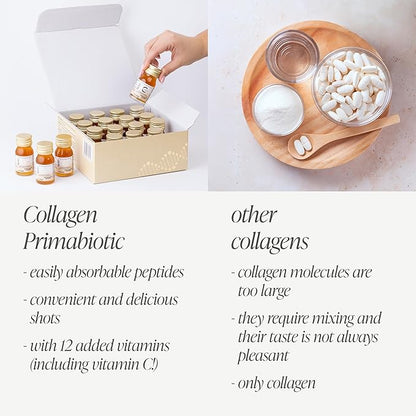 PRIMABIOTIC Liquid Collagen - High Collagen Content [10,000 Mg] Per Serving - Hydrolyzed Collagen and 12 Vitamins - Gluten Free- 450 Ml - Pack of 15 Bottles x 30 Ml