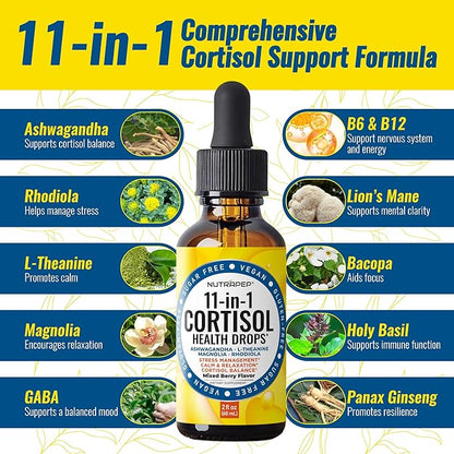 Cortisol Detox Liquid Drops for Women Men - Cortisol Reducer Supplement Support Wellness Cleanse Balance Stress Mood Sleep Focus - Lower Cortisol Levels with Ashwagandha L-Theanine Magnolia