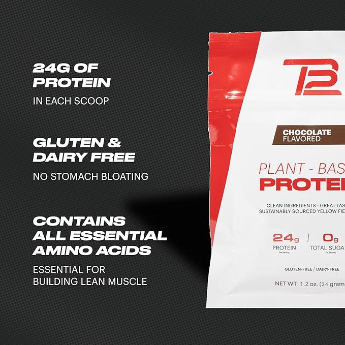 TB12 Plant Based Protein Powder by Tom Brady, 24g of Vegan Pea Protein, Low Sugar, Low Carb, Non-GMO, Keto Friendly, Paleo, Sugar Free, Chocolate Flavor (1.12 Ounce / 12 Pack)