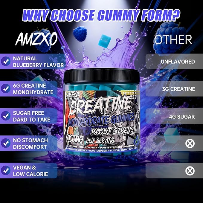Creatine Monohydrate Gummies 6g for Men Women,Complex Creatine Monohydrate Chewable for Muscle Strength,Muscle Building,Energy Boost,Pre-Workout Energy Supplement,Vegan Blue Raspberry - 120 Count