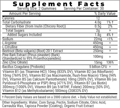 Pine Bark Extract L-Arginine L-Citrulline Beetroot Probiotic Fiber Methylated B Complex Zinc Gummies for Women Men Adults Kids w. Chicory Root Inulin 5-MTHF B6 P5P Powder Capsule Pill Supplement Alt
