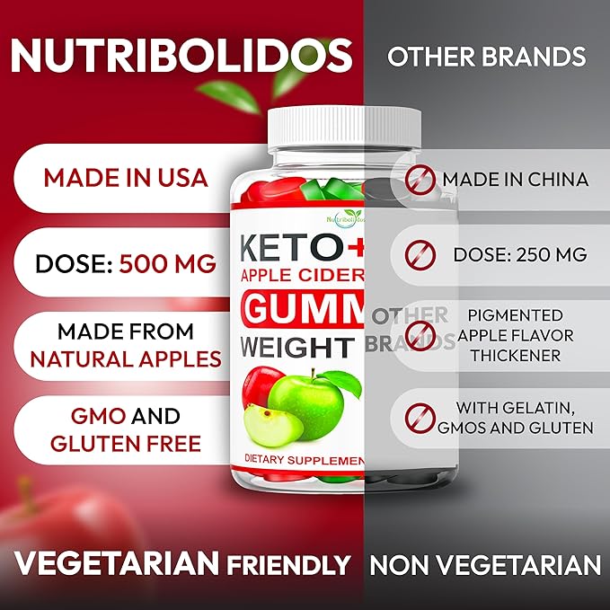 Keto ACV Gummies Advanced Weight Loss - ACV Keto Gummies Supplement for Women and Men - Metabolism, Detox, Cleanse - Apple Cider Vinegar - Ginger + Apple Flavor