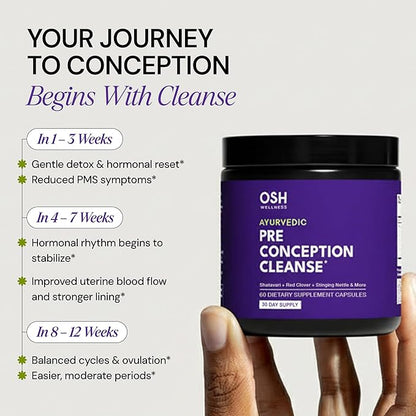 Ayurvedic Preconception Cleanse | Ovarian & Uterus Cleanse for Hormonal Balance | TTC Support | PCOS Supplements | Cycle Regularity | with Stinging Nettle, Red Clover, and more | 30 Servings
