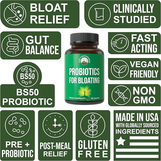 Bloat and Gas Probiotic - Proven Relief with Clinically Studied Bacillus Subtilis BS50 + Prebiotic Fiber - Fast Acting Anti Bloating Pills Supplement - Debloating Capsules for Women and Men