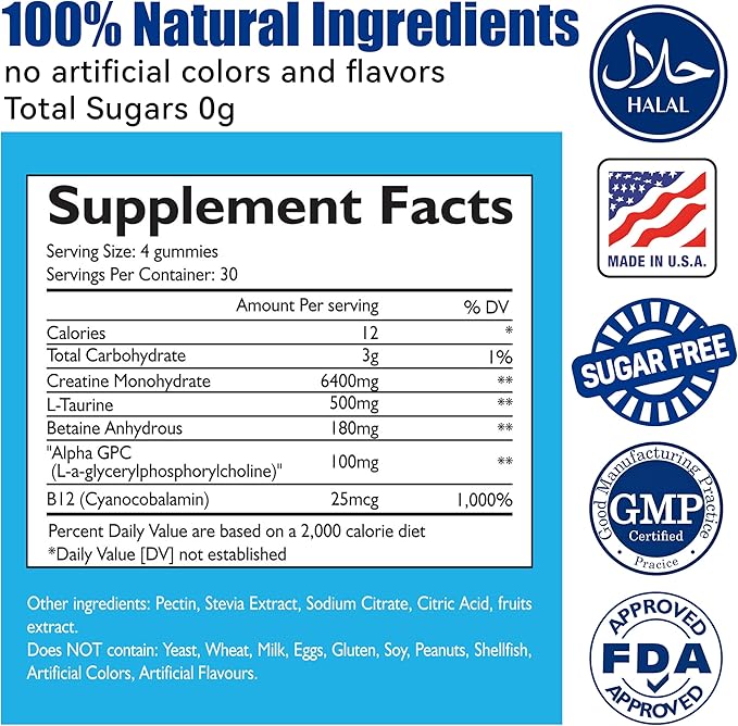 Creatine Monohydrate Gummies for Men & Women, Increase Strength and Build Muscle, Energy & Booty Gain, Preworkout Supplement, Sugar Free, Vegan, Chewables Blueberry Flavor-120 Count