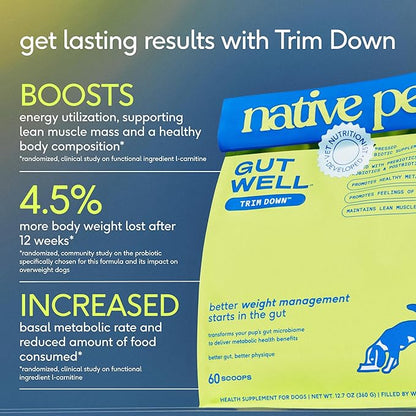 Native Pet GutWell Trim Down - Weight Management Dog Food Topper & Weight Loss Supplement Promotes Feelings of Fullness, Healthy Metabolism & Lean Muscles with Triple-Biotic & L-Carnitine - 60 Scoops