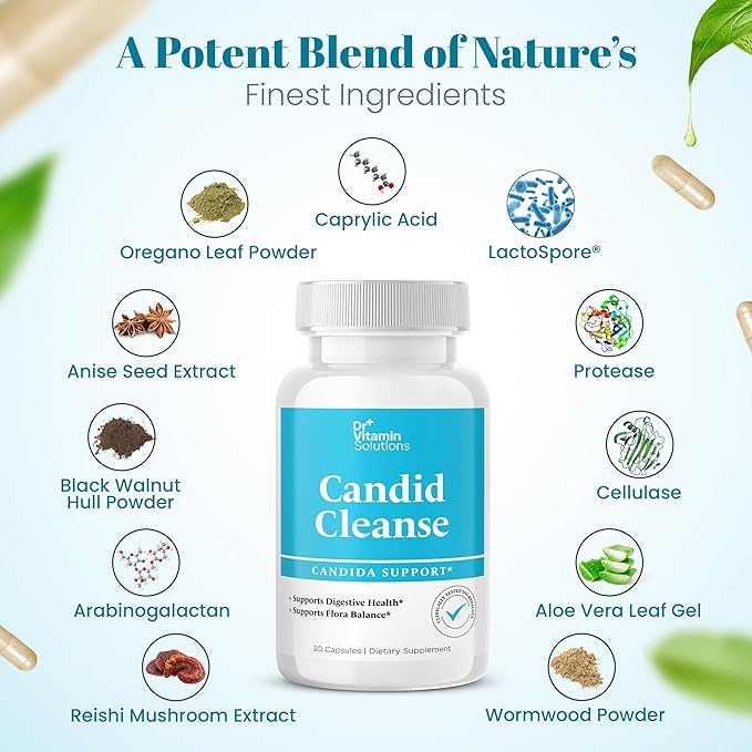 Candid Cleanse Supplement with GLP-1 Support - Oregano Leaf, Caprylic Acid & LactoSpore | Candida Support Pills for Digestive Health | Candida Cleanse Detox for Women & Men | 30