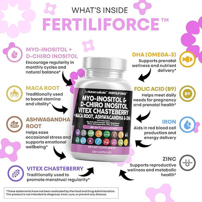 Myo-Inositol & D-Chiro Inositol 2050mg Fertility Supplement 40:1 Ratio - Prenatal Vitamins for Women with Ashwagandha Maca Root Vitex Chasteberry Iron DHA Folic Acid DIM Zinc - 2Pack