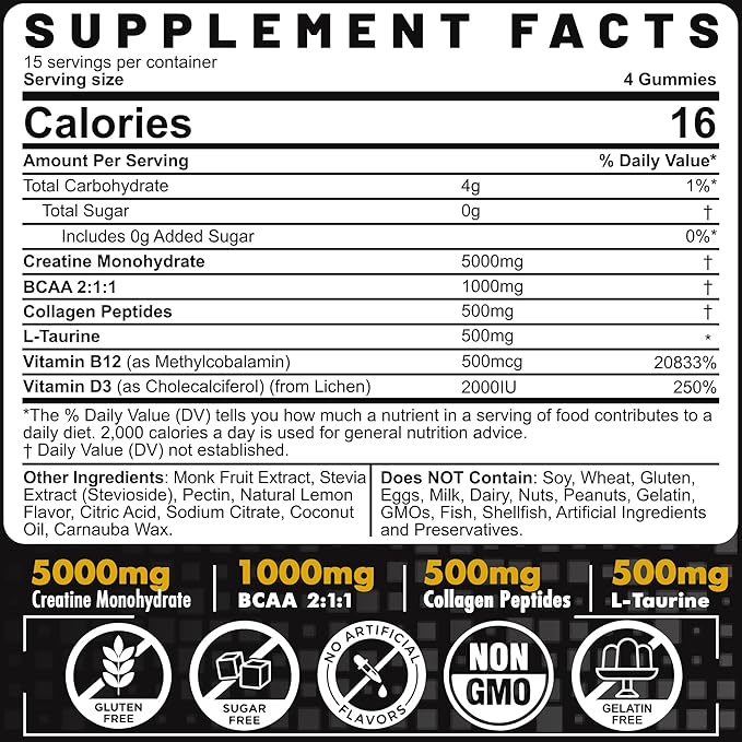 EnvyCure Creatine Monohydrate Gummies for Men & Women - with BCAA, Collagen Peptides, L-Taurine, Vitamin B12, D3, Creatine Monohydrate 5000mg (5g) Per Serving, Lemon Flavor, Sugar Free, 1 Pack